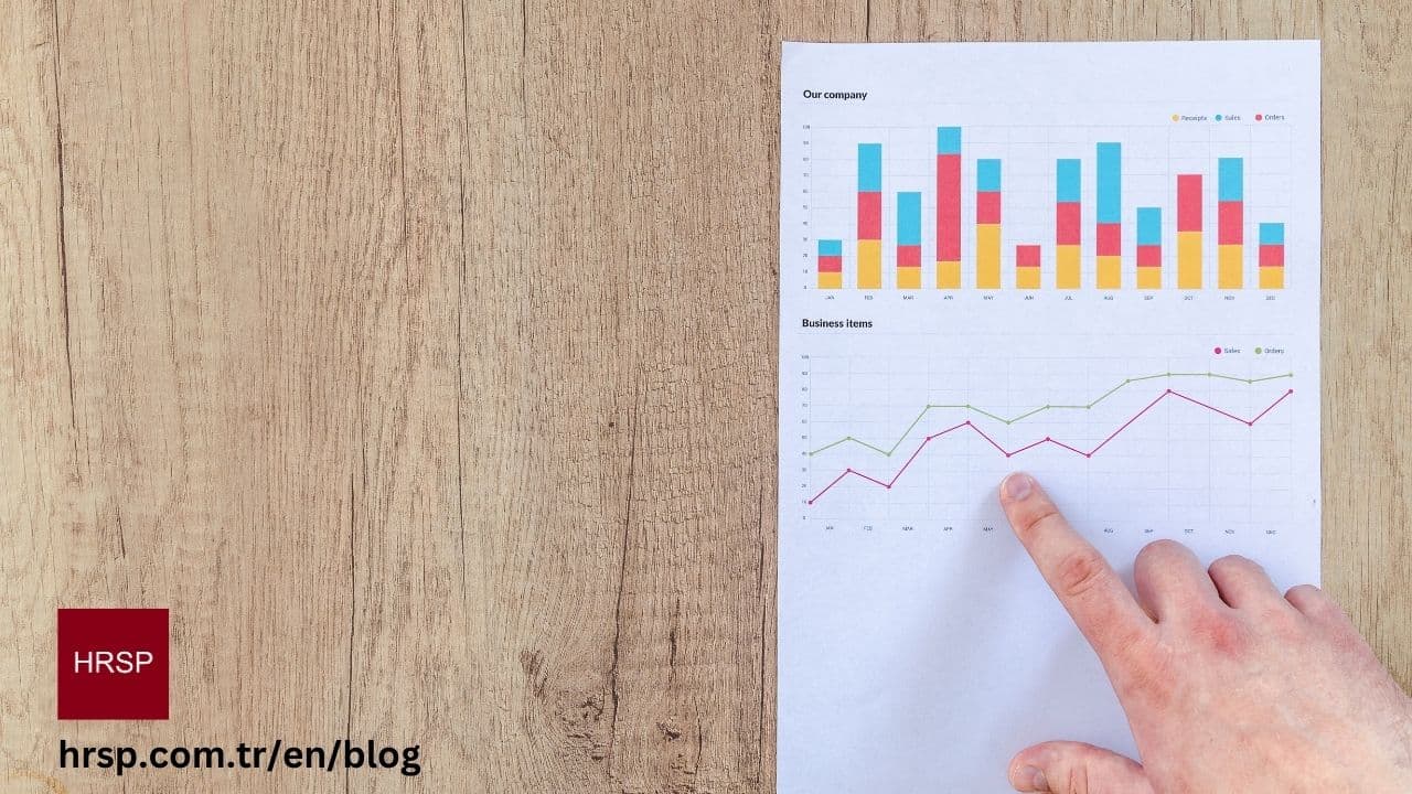Time Data Usage in HR Analytics